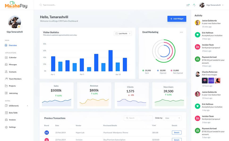 M-Payroll Analytics